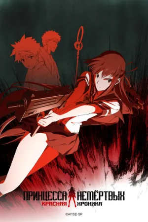 Принцесса Немертвых: красная хроника (сериал 2008)
